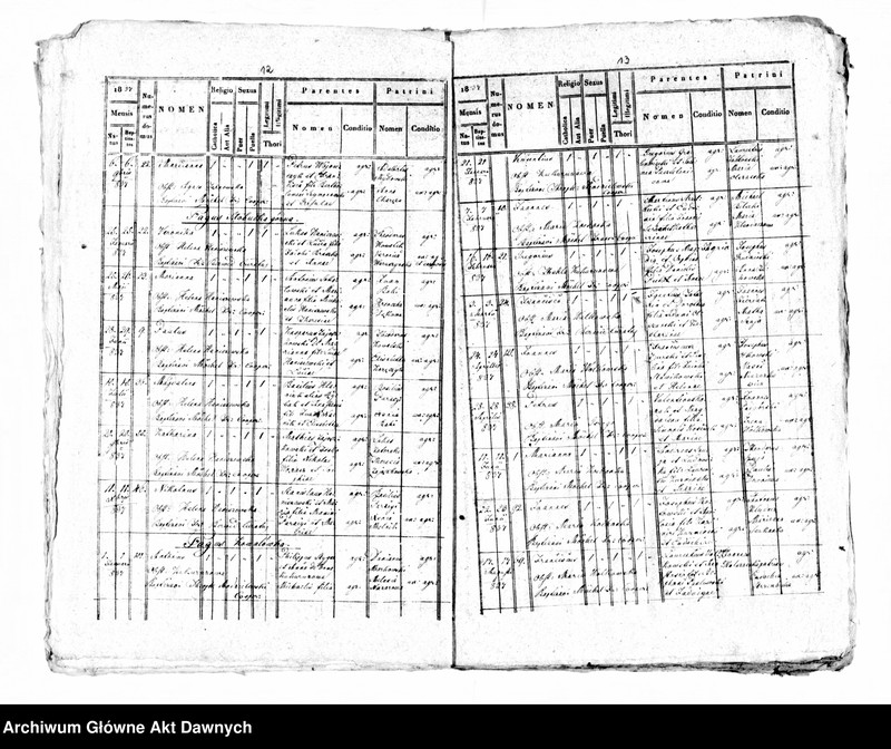 image.from.unit.number "Parafia: Monasterzyska. Dekanat: Buczacz. Ekstrakty z księgi metrykalnej urodzeń, ślubów i zgonów dla miasta Monasterzyska i wsi: Berezówka, Bertniki, Czeremchów*, Dobrowody*, Dubienko, Folwarki, Hołhocze**, Hrehorów***, Huta Nowa, Huta Stara, Komarówka***, Korościatyn***, Kowalówka*, Olesza*, Sawałuski*, Słobódka Dolna, Słobódka Górna, Szwejków****, Zastawce****, Wolica**, Wyczółki***."