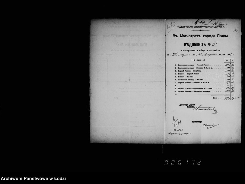 Obraz 18 z jednostki "O dochodach s eksploatacji električeskich tramvaev za 1901 god"