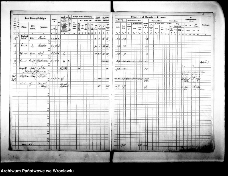 image.from.unit.number "Steuerrole"