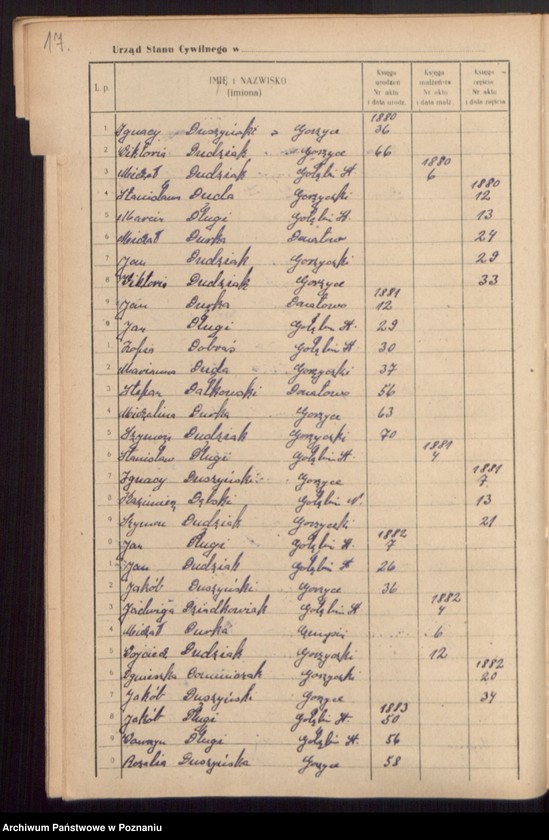 image.from.unit.number "Skorowidz do księgi urodzeń, małżeństw i zgonów"