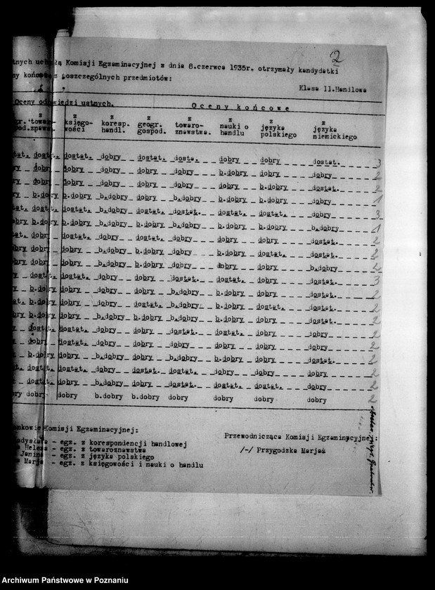 Obraz 7 z jednostki "Państwowa Szkoła Przemysłowo Handlowa Żeńska- Leszno [protokół z egzaminu końcowego]"