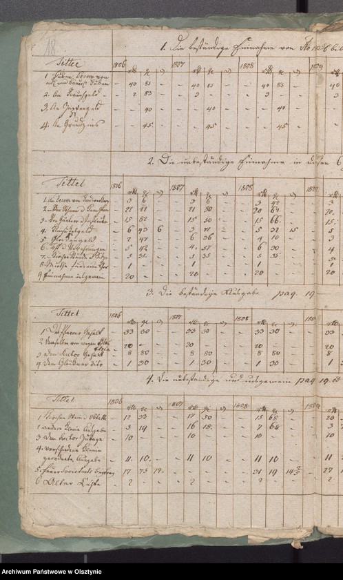 image.from.unit.number "Kirchen Etat, Einnahme und Ausgabe der Kasse zu Schwarzstein"