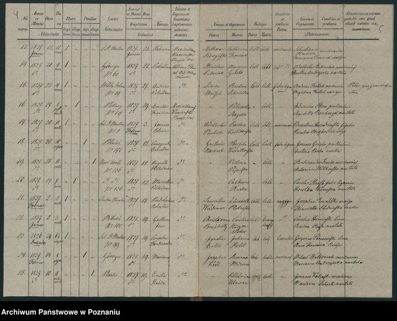 Obraz 5 z jednostki "Księga urodzeń"