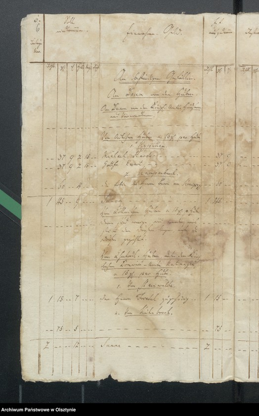 image.from.unit.number "Jahr Kirchen Rechnung über Einnahme und Ausgabe wie auch Bau Rechnung"