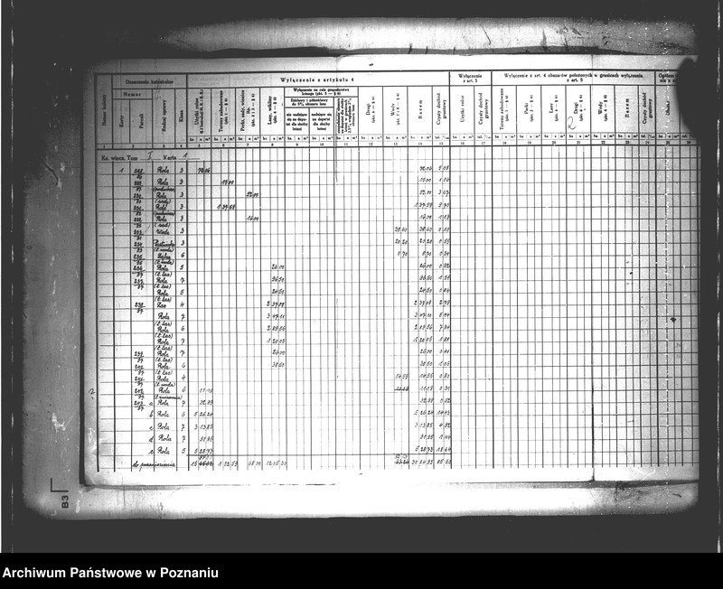 Obraz 7 z jednostki "Rejestr wyłączeń z artykułu 4 ustawy o wykonaniu reformy rolnej powiatu bydgoskiego"