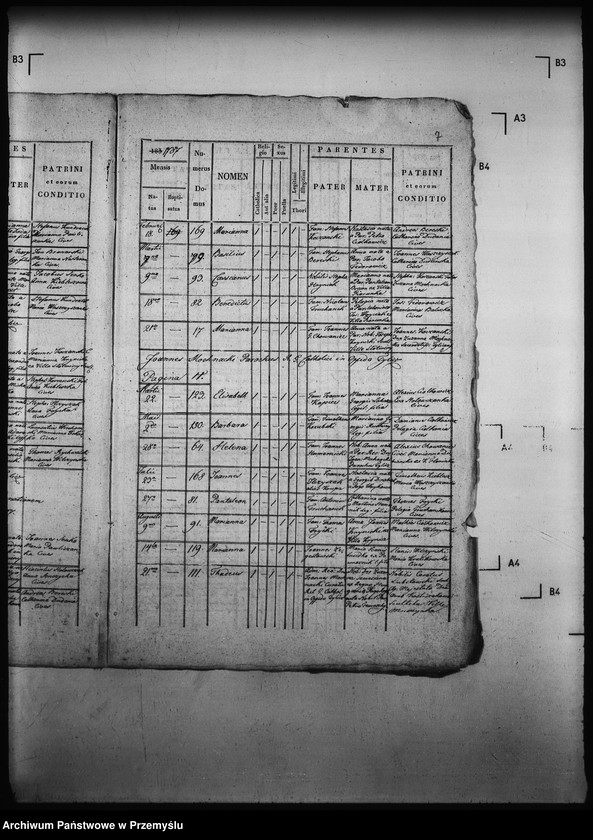 image.from.unit.number "[Kopie ksiąg metrykalnych parafii Tylicz z filią Muszynka (dekanat Muszyna)]"