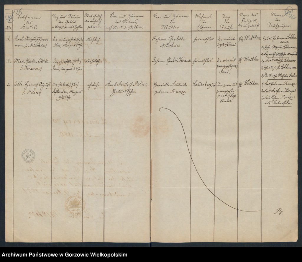 image.from.unit.number "Duplikate des Kirchenbuches vom Landarmenhaus zu Landsberg an der Warthe"