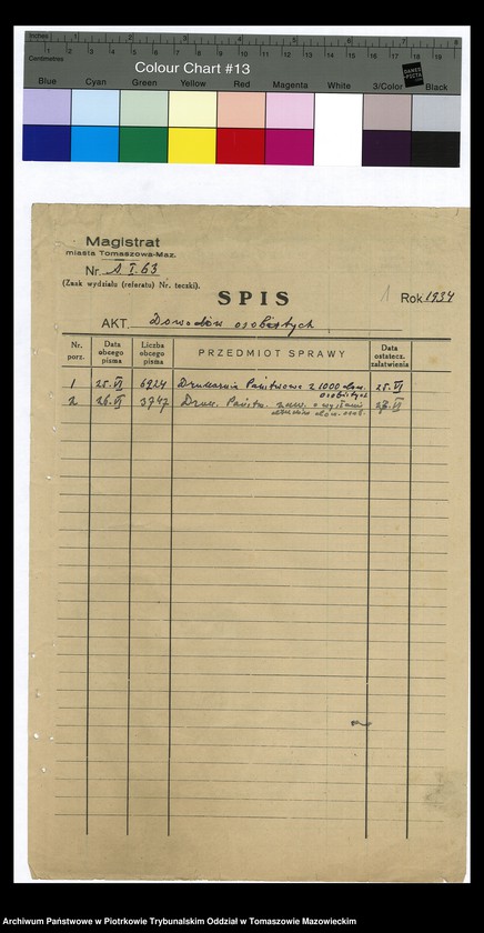 image.from.unit.number "Dowody osobiste"