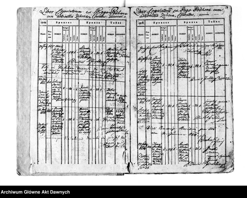 image.from.unit.number "Parafia: Olesko. Dekanat: Brody. Księga metrykalna ślubów dla wsi: Podhorce*, Zahorce*, Chwatów*."