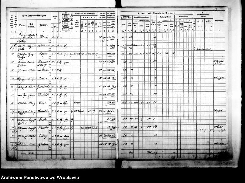 image.from.unit.number "Steuerrole"