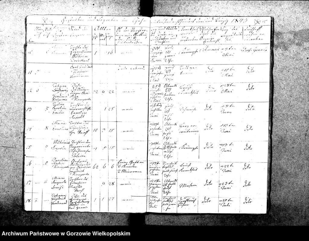 image.from.unit.number "Duplikate der Kirchenbücher von Gennin (Jenin), Dühringshof (Bogdaniec), Friedrichsberg (Motylewo), Neu Gennin,"