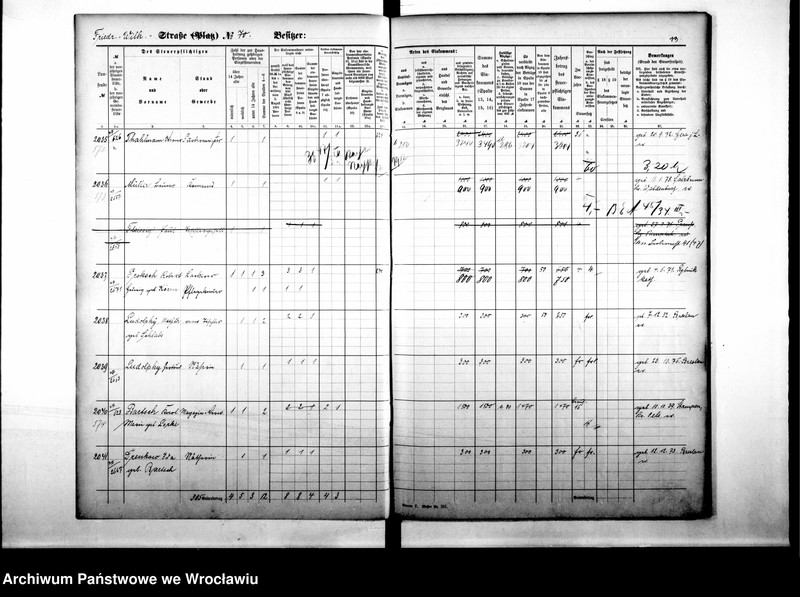 image.from.unit.number "Personenverziechnisse"