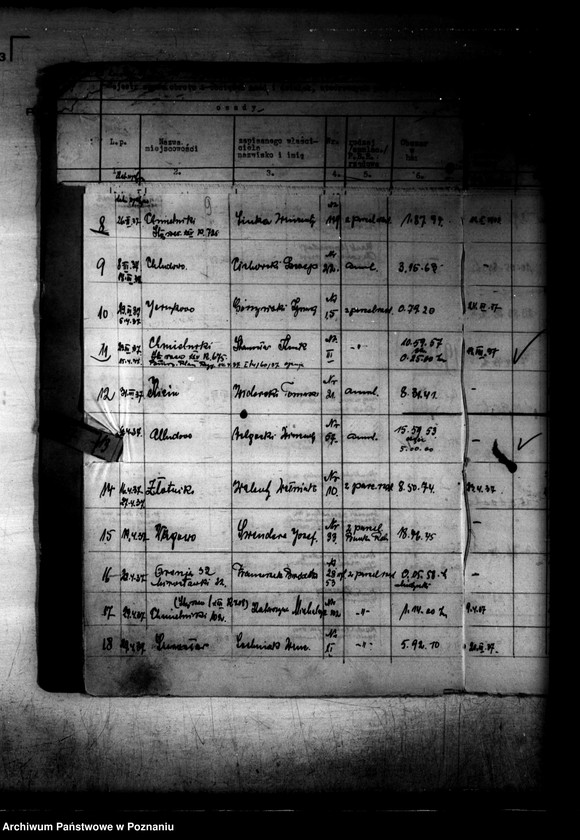 Obraz 13 z jednostki "Rejestr 12f Sprawy dotyczące działek obciążonych z art.. 54 rejestr 9f"