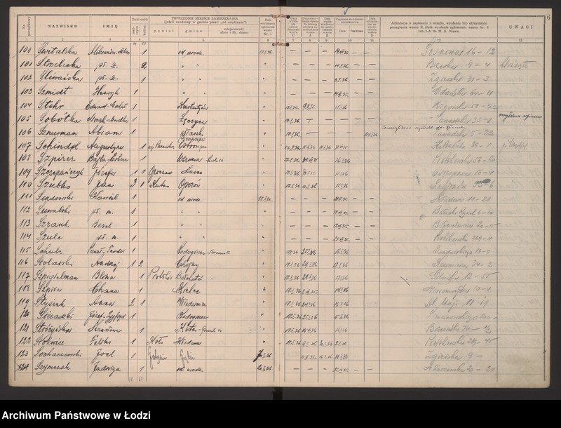 Obraz 9 z jednostki "Księga kontroli ruchu ludności (rejestr osób przybywających do gminy) Łódź, zespół VII, lit. S, ks. 1"