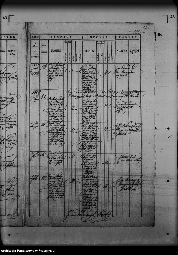 Obraz 5 z jednostki "[Kopie ksiąg metrykalnych parafii Byków z filiami Glinne, Ortynice (dekanat Łuka)]"