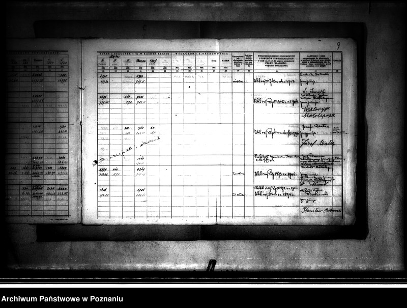 Obraz 13 z jednostki "Rejestr szczegółowy pomiarowo-szacunkowy przed scaleniem wsi Karsy powiatu konińskiego oraz wykaz starego stanu posiadłości"
