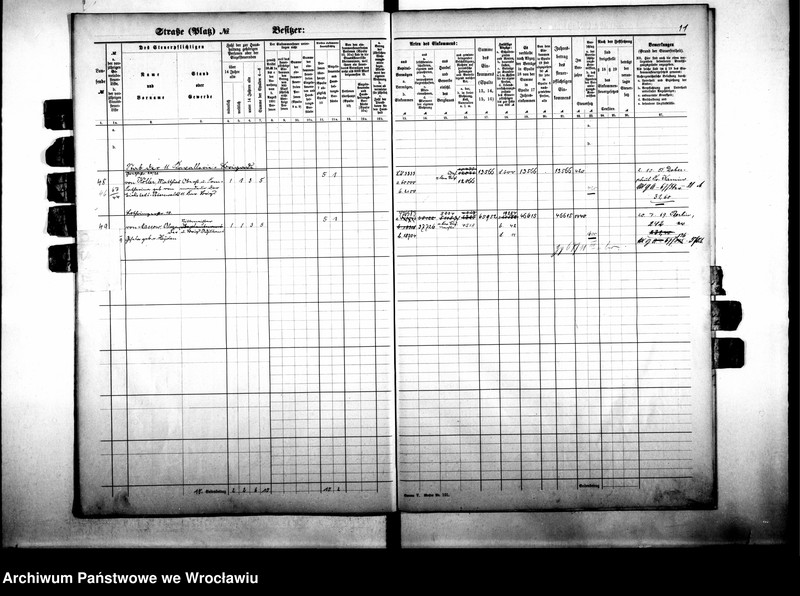 image.from.unit.number "Personalienverzeichnisse"