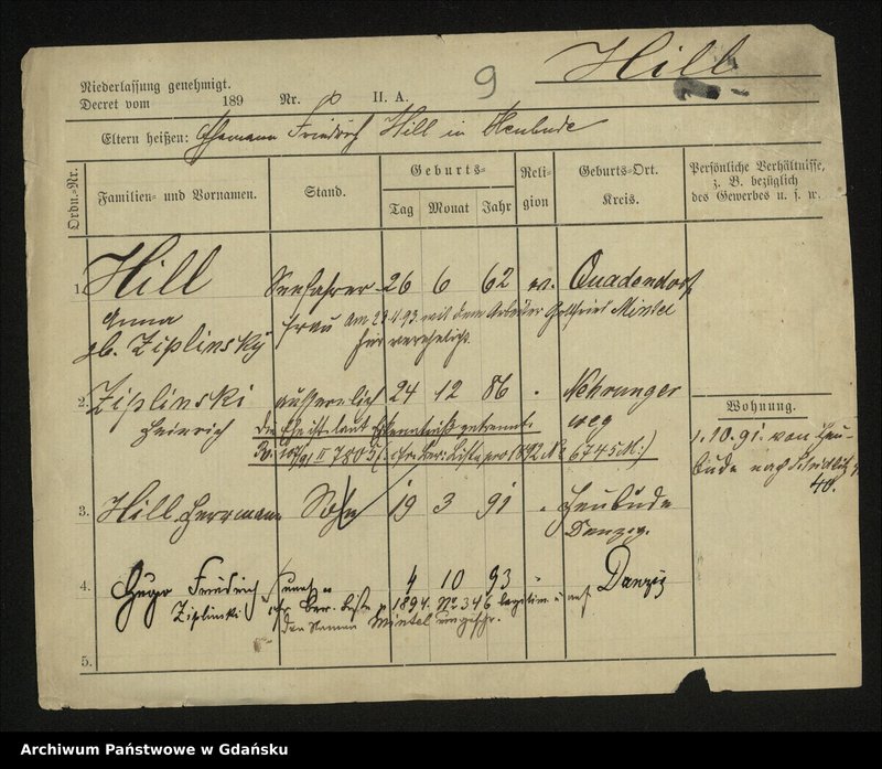 image.from.unit.number "Karty meldunkowe: Hilder - Hilmus"