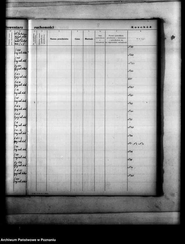 Obraz 11 z jednostki "Katalog książek Kuratorium Okręgu Szkolnego Poznańskiego"