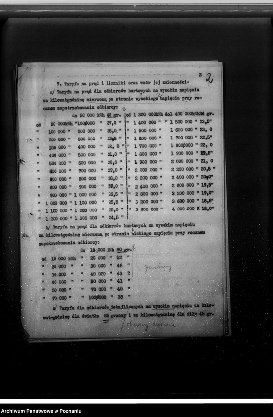 Obraz 5 z jednostki "Podanie o uprawnienia na zakład elektryczny Poznańskiego Związku Elektryfikacyjnego"