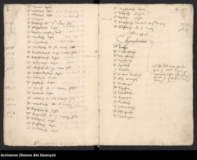 image.from.unit.number "Rejestry poborowe, rachunki i inwentarze królewszczyzn w woj. podolskim."