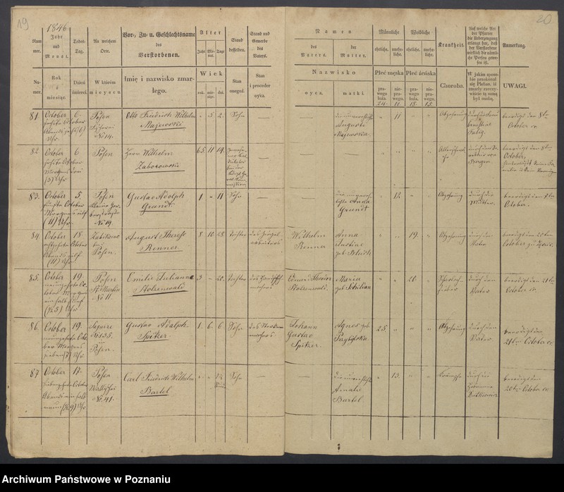 Obraz 12 z jednostki "Duplikat des Sterberegisters"