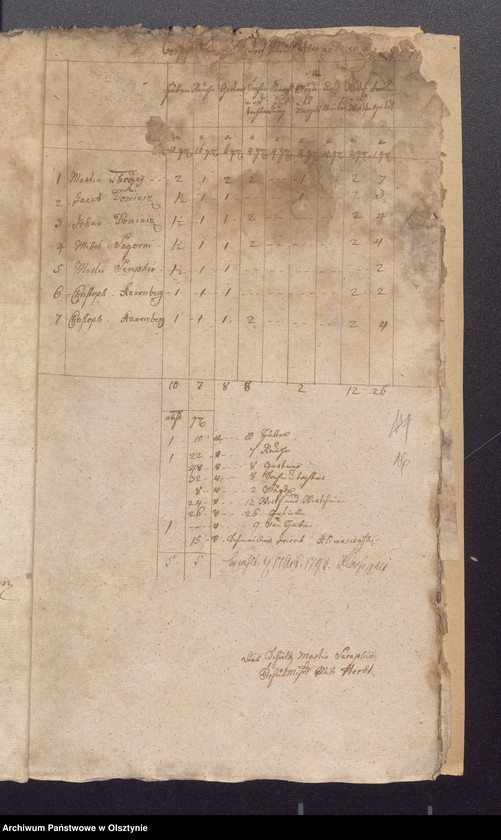 image.from.unit.number "Beläge zur Einnahme der Passenheimschen Kirchen Rechnung"