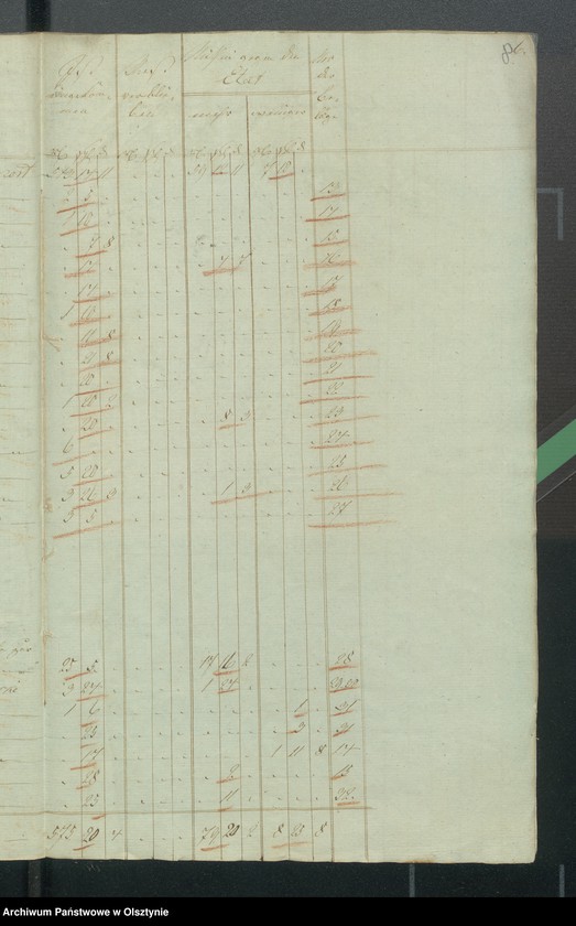image.from.unit.number "Kirchen Kassen Rechnung den beiden ewangelischen Kirchen zu Riesenburg"