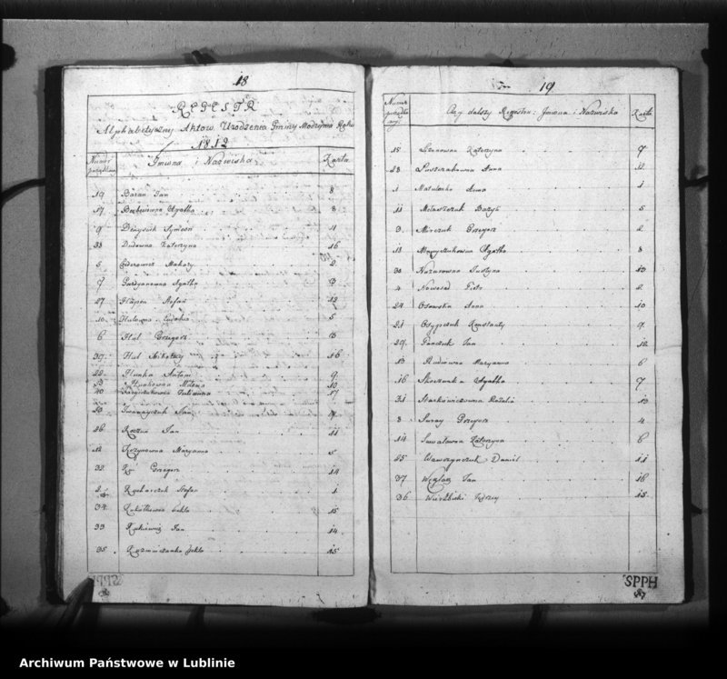 image.from.unit.number "Księga urodzeń, zapowiedzi, małżeństw i zgonów"