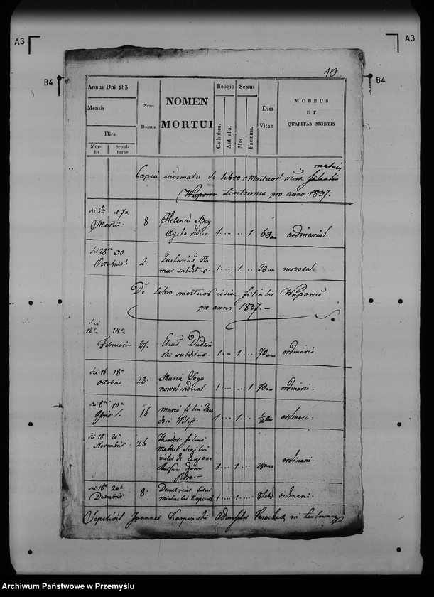 image.from.unit.number "[Kopie ksiąg metrykalnych parafii Wapowce z filiami Bełwin, Kuńkowce, Łętownia (dekanat Przemyśl)]"