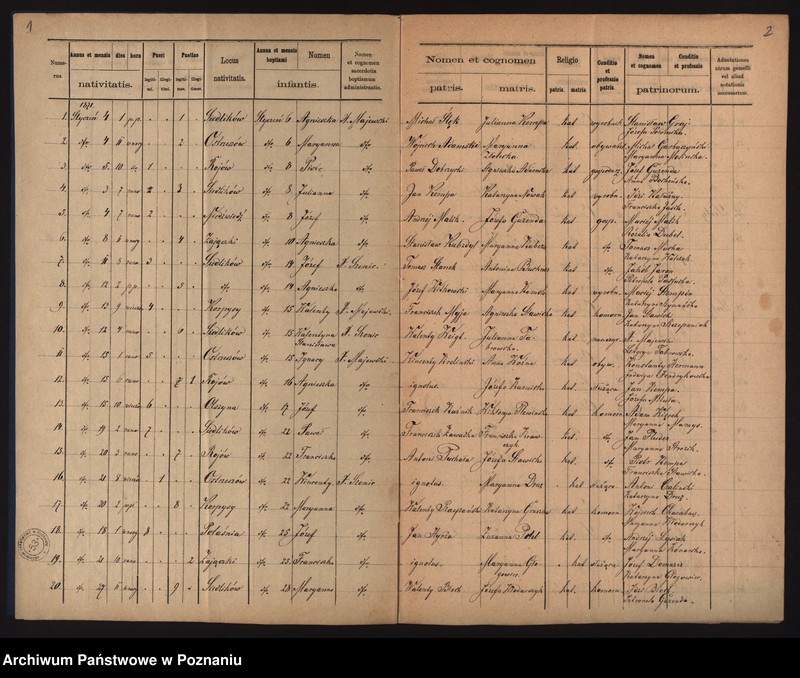 image.from.unit.number "Duplikat urodzonych"