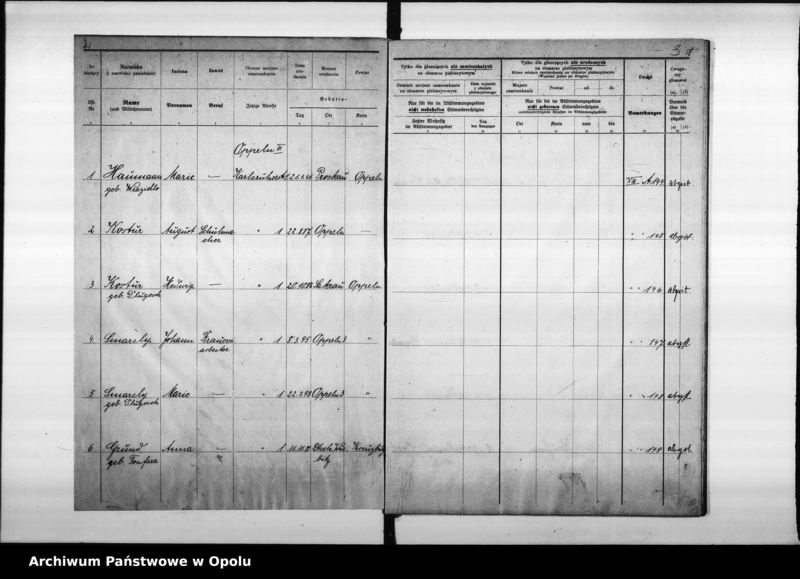 Obraz 6 z jednostki "42. Wahlbezirk Wahllokal: Schule Stadtteil Sakrau"
