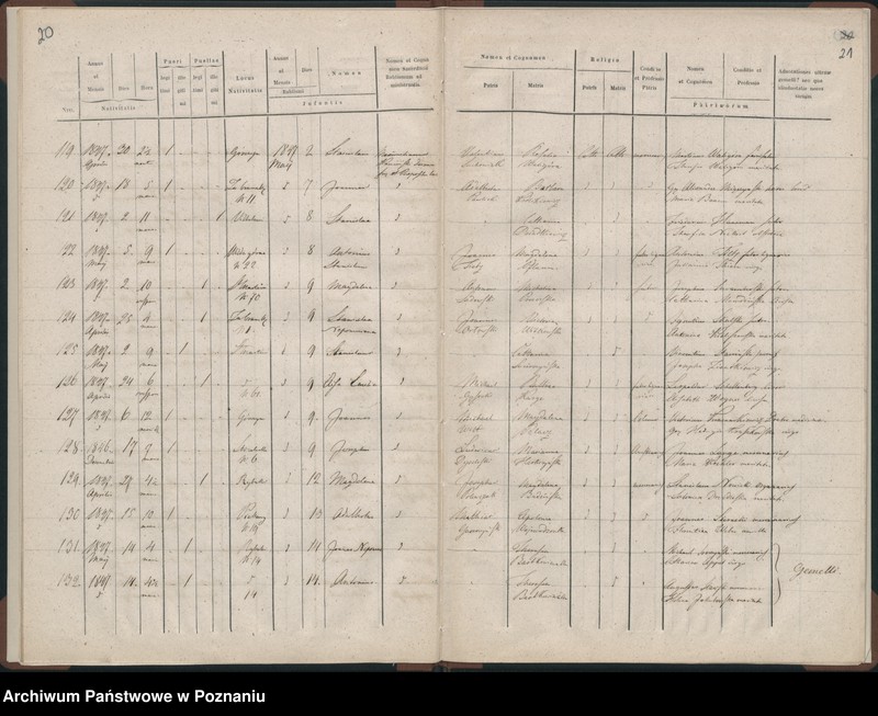 Obraz 13 z jednostki "Księga urodzeń"