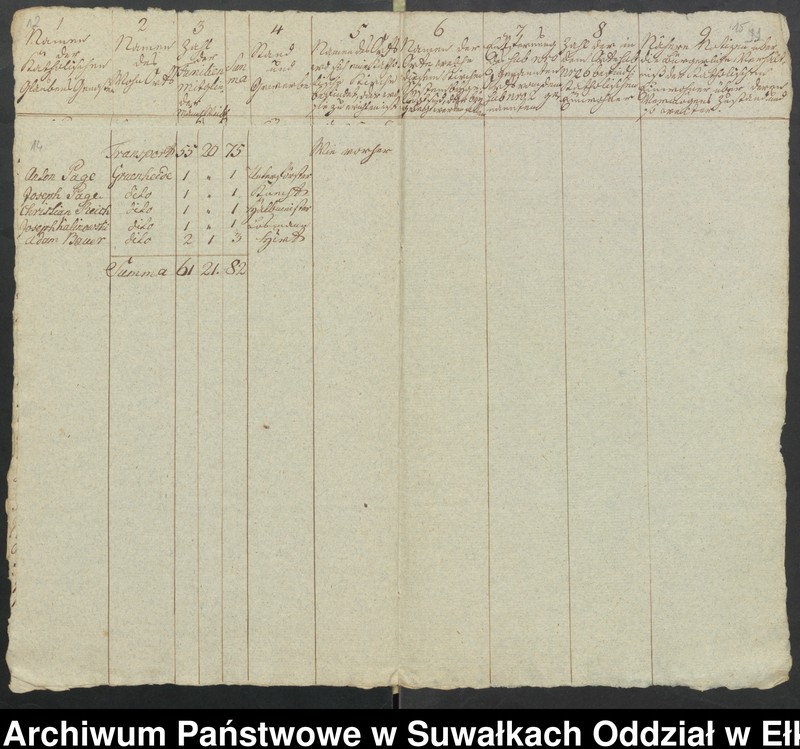 image.from.unit.number "Nachweieung der im einfingen Kirchzint befindlichen katolischen Christen"