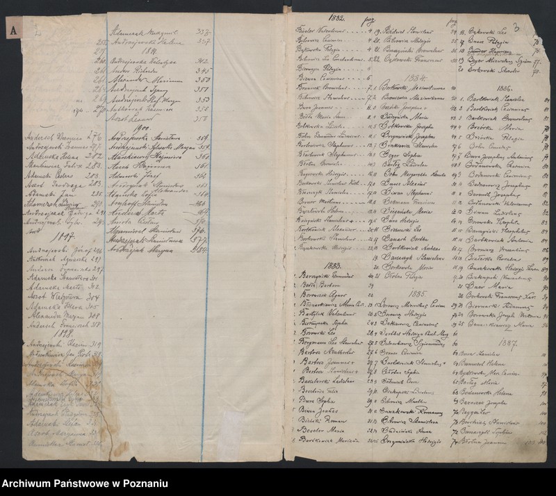 Obraz 4 z jednostki "Indeks urodzeń"