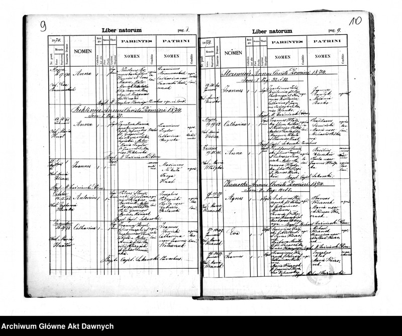 image.from.unit.number "Parafia: Mosty Wielkie. Dekanat: Bełz. Kopie z ksiąg metrykalnych ur., śl., zg. dla miasta Mosty Wielkie i wsi: Butyny, Dworce, Stanisłówka, Wolica, Przystań, Rekliniec, Strzemień, Wieczorki."