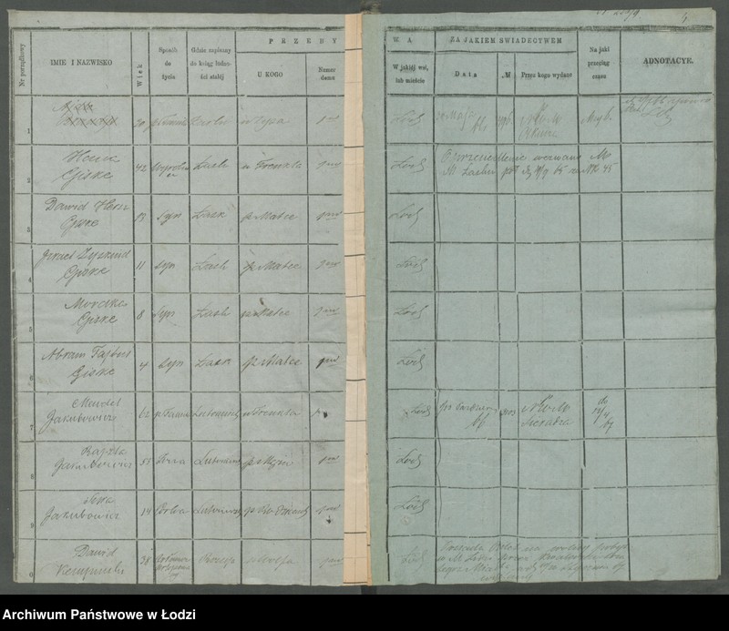 Obraz 5 z jednostki "[Księga ludności niestałej m. Łodzi]"