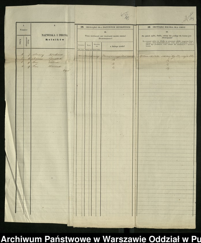 image.from.unit.number "O urządzaniu chłopów byłej rządowej wsi Krzeczkowo, Bieńki-Nowe, gm. Dmochy-Glinki, wchodzącej w skład prywatnej własności tejże nazwy podlegającej ziemianinowi Feliksowi Szepietewskiemu"