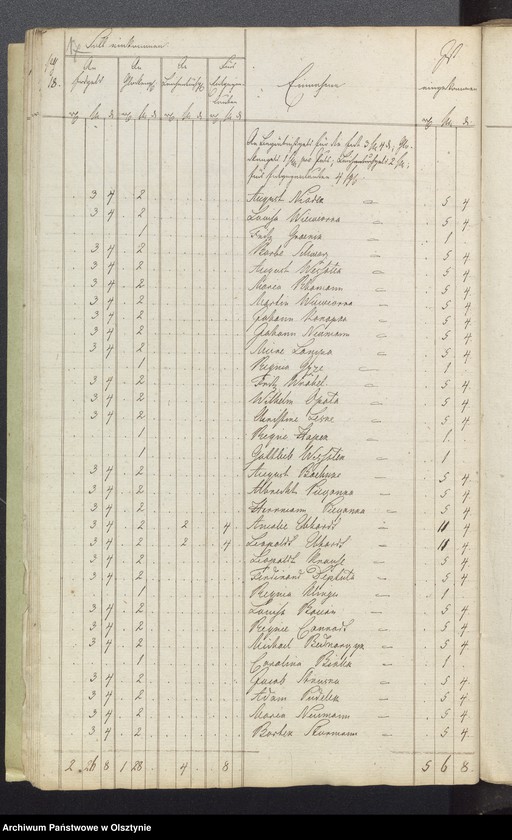 image.from.unit.number "Kirchen Rechnung der Sorquittenschen Kirche aller Einnahme und Ausgabe"