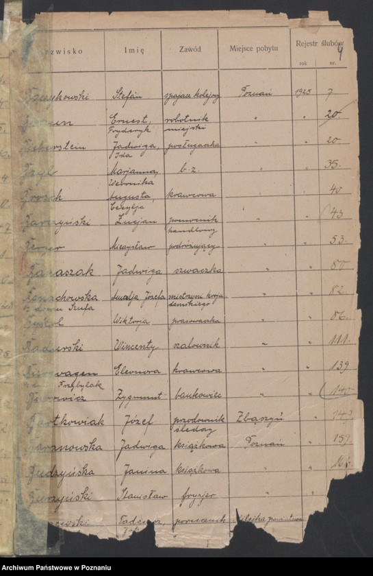 image.from.unit.number "Spis alfabetyczny małżeństw za 1925"