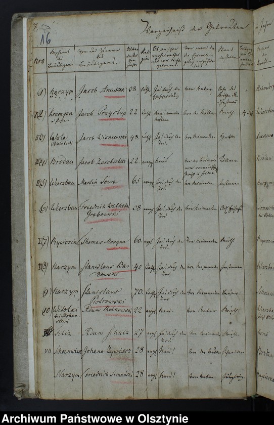 image.from.unit.number "Kirchen-Buch der Getrauten"