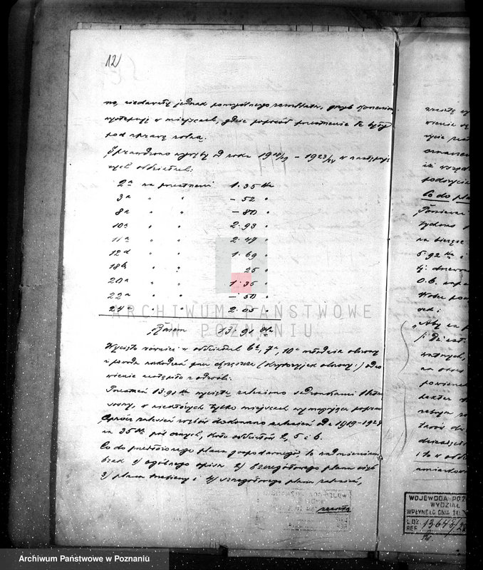 Obraz 16 z jednostki "Majętność leśna w Mielnie w powiecie gnieźnieńskim"