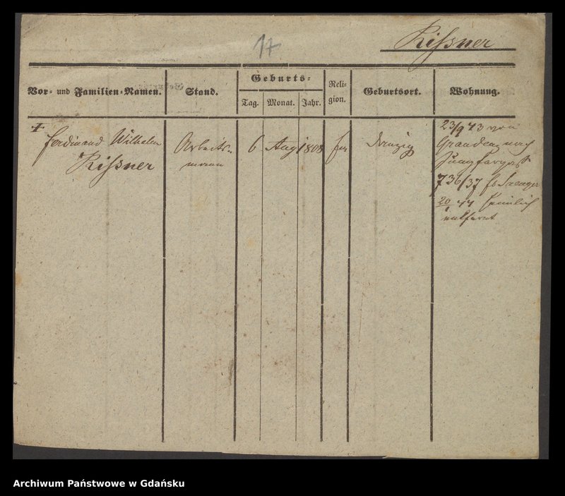 image.from.unit.number "Karty meldunkowe: Kismann - Kjerumgaard"