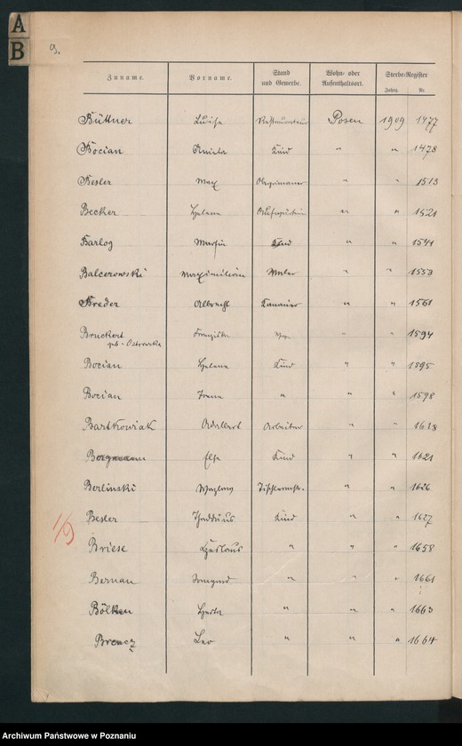 Obraz 11 z jednostki "Spis alfabetyczny zgonów za 1909"