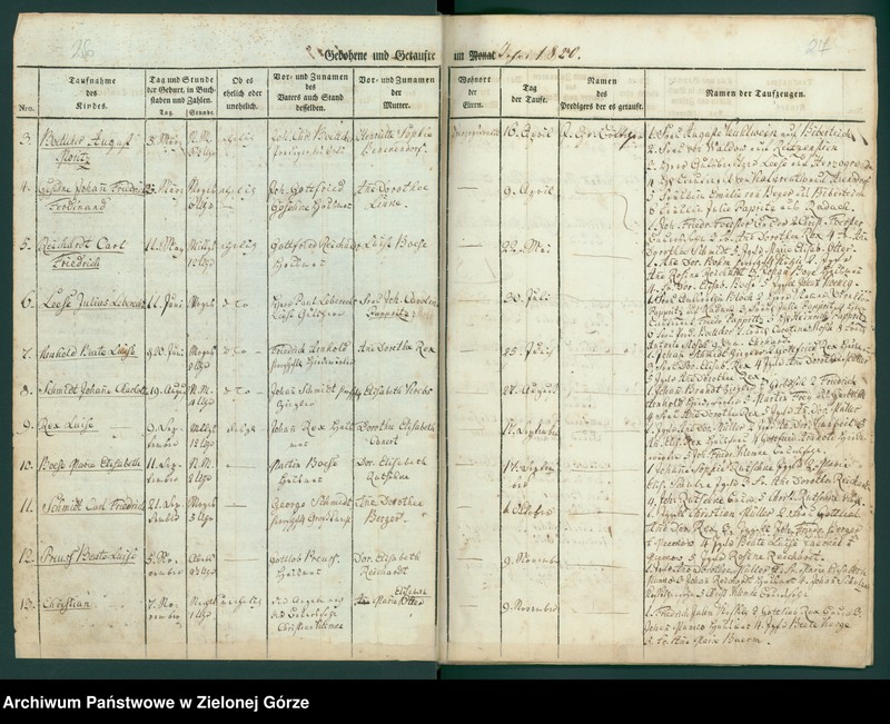 image.from.unit.number "/Metryki urodzeń, chrztu, zgonów i ślubu/"