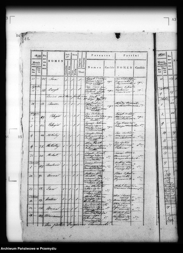 image.from.unit.number "[Kopie ksiąg metrykalnych parafii Horyniec z filiami Nowiny Horynieckie, Wólka Horyniecka (dekanat Cieszanów)]"