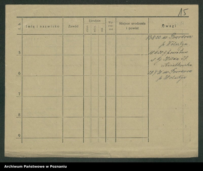 Obraz 17 z jednostki "Zielinski (samotne kobiety)"
