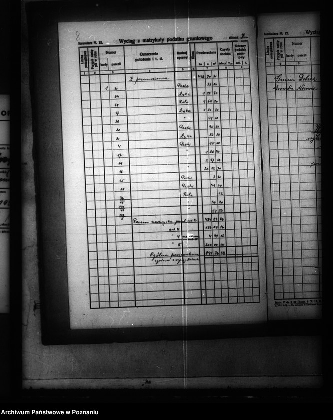 image.from.unit.number "Operat wyłączeń z art.. 4 i 5 majątków Kotomierz i Trzebień powiatu bydgoskiego"