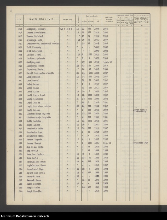 image.from.unit.number "Spis wyborców Rady Miejskiej uprawnionych do głosowania przy wyborze radnych miejskich i ich zastępców, Okręg wyborczy Nr VI. Obwód Nr 1"