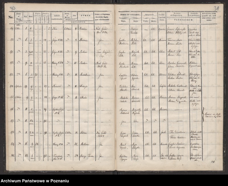 Obraz 19 z jednostki "Księga urodzin"